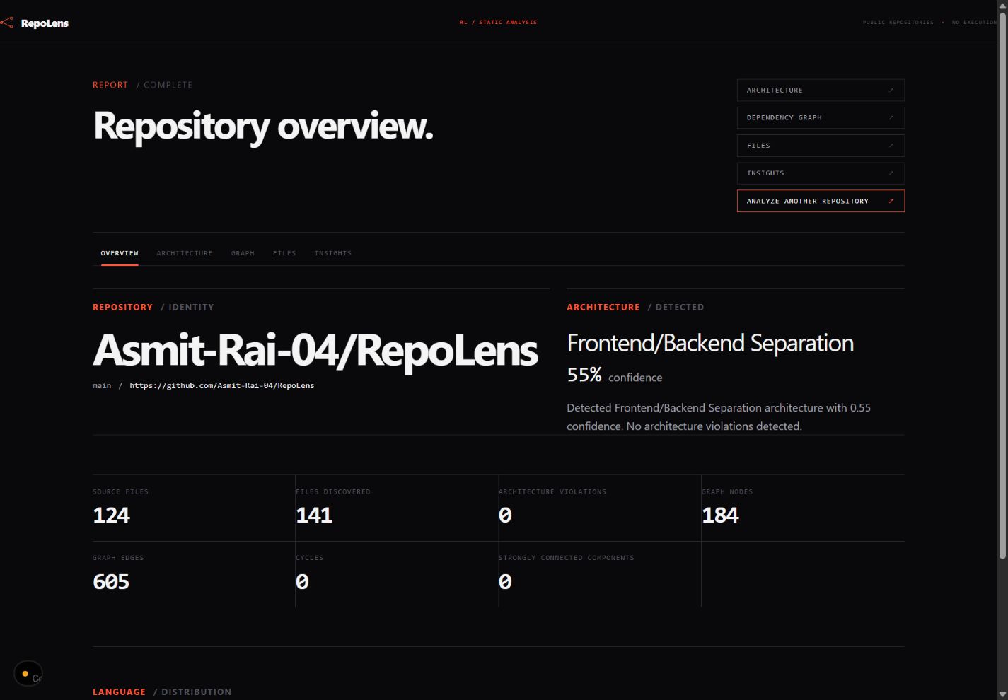 RepoLens repository analysis overview